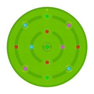舒奈斯反应灯足球训练垫室内敏捷训练地毯反应训练灯足球训练器材