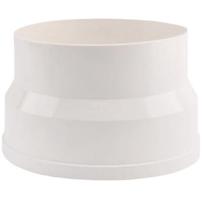 UPVC排水管配件|超2000次加购