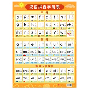 汉语拼音字母表墙贴儿童早教挂图声母韵母启蒙幼小衔接数字口诀表