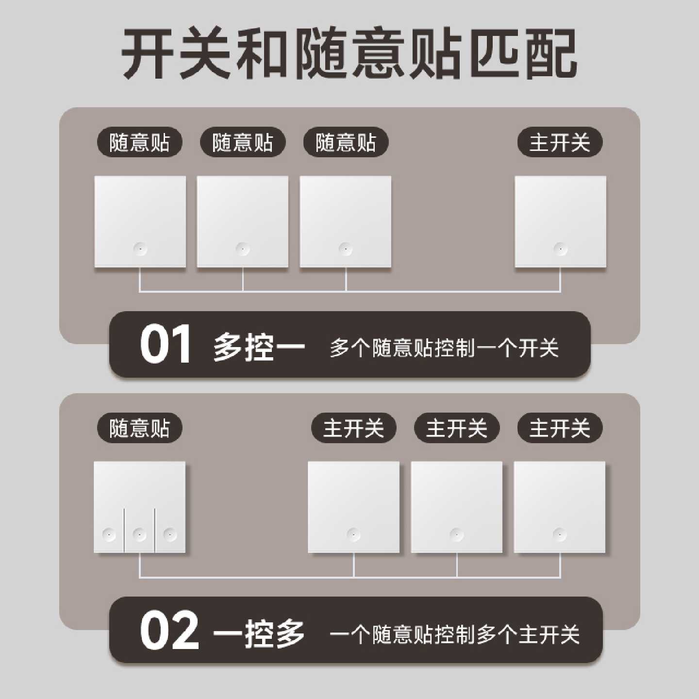 无线遥控开关灯懒人神器家用智能子母二开三开双控随意贴免布线双