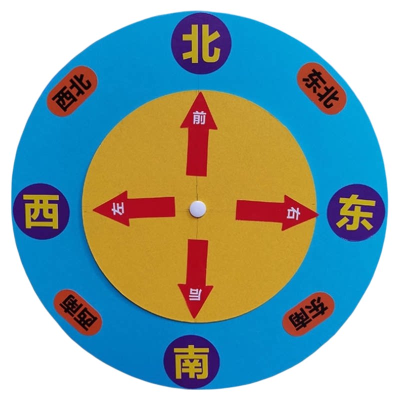 学生手工方向标转盘认识东西南北