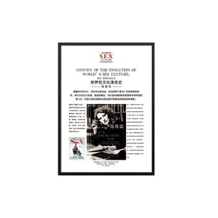 整套性知识普及文化墙挂画 私密艺术装饰画妇产科整形医院宣传画