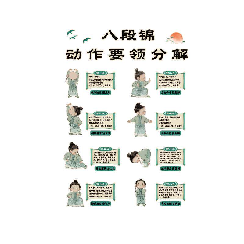 八段锦挂图文创中医馆文化墙贴画养生店形象氛围布置装饰宣传海报