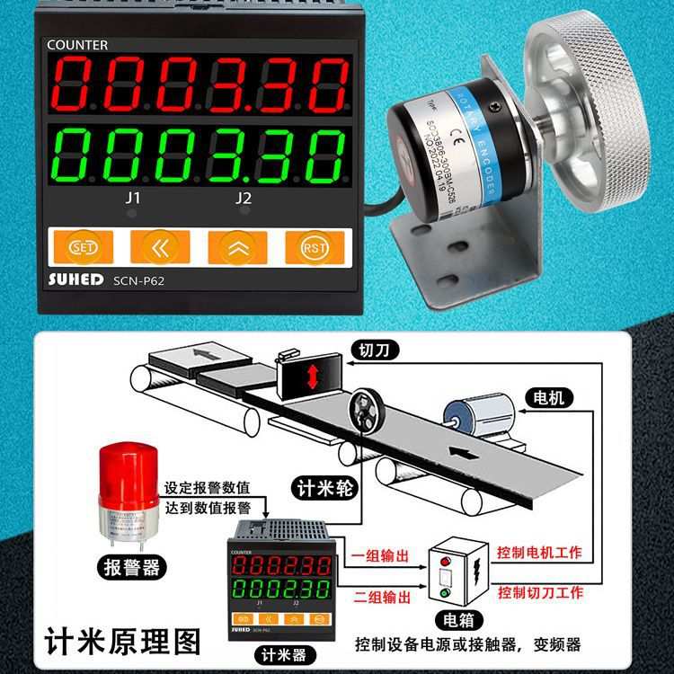 数显智能电子高精度计米器编码滚轮式封边机码表记米器全自动