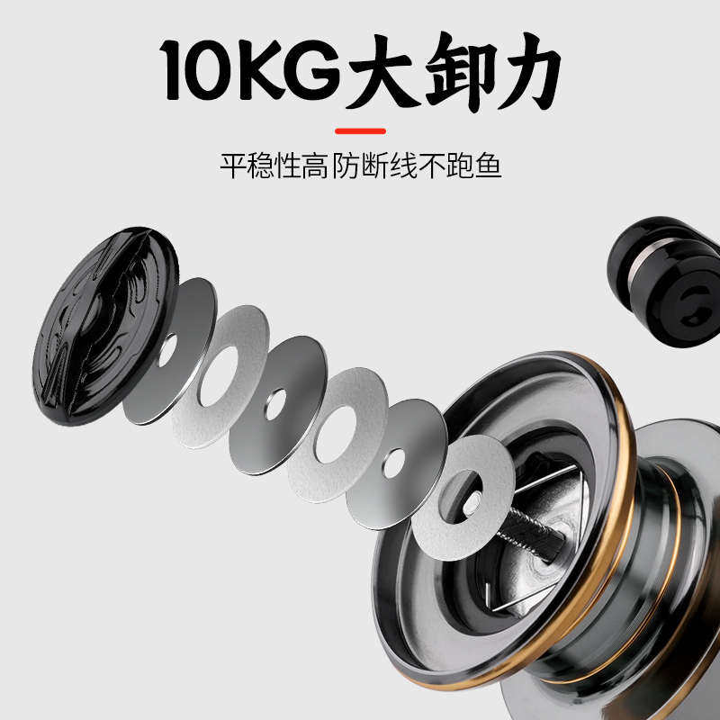 池刃翘嘴远投专用超轻路亚纺车轮金属渔轮斜口线杯海钓微物渔轮
