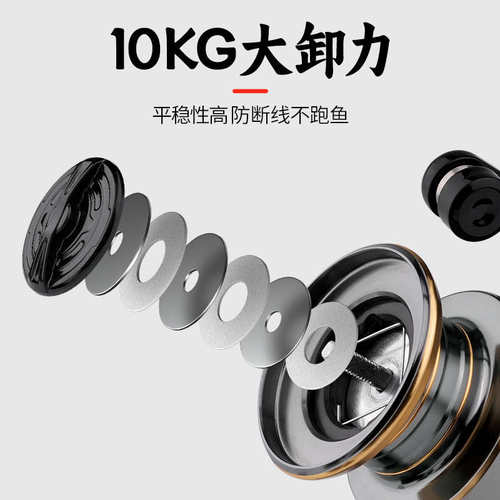 池刃翘嘴远投专用超轻路亚纺车轮金属渔轮斜口线杯海钓微物渔轮