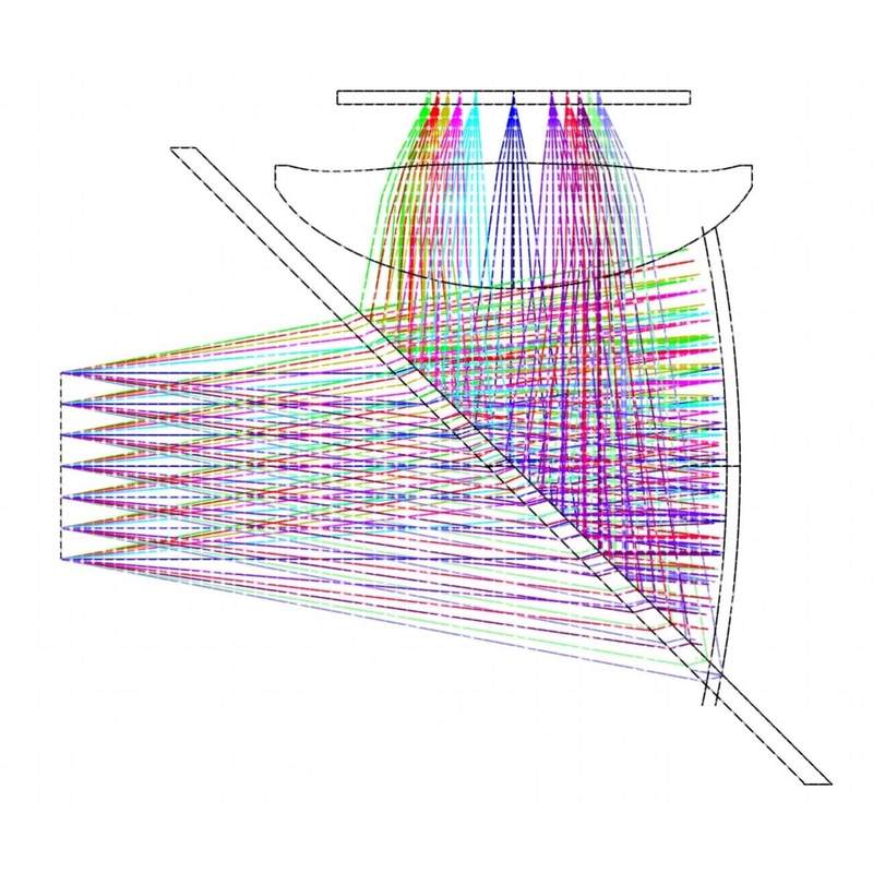 Zemax光学系统设计，各类成像与照明镜头设计，可见光和红外镜头