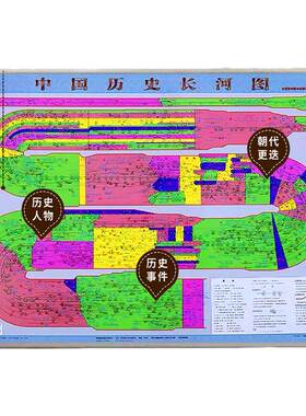 挂绳精装版中国历史长河学生地图