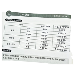 正版新TOPIKI初级语法全解全练红宝书韩语自学入门教材韩语topik原版韩国语法教材详解基础教程新标准韩语零基础1-2级模拟考试书籍