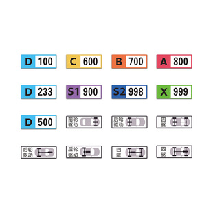极限竞速地平线5游戏评分驱动汽车磁吸反光防水按下F进入划痕贴