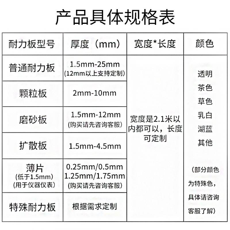 pc颗粒板户外车棚雨棚颗粒装饰耐力板隔断全新pc钻石料