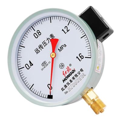 红旗远传YTZ-150变频器专用表