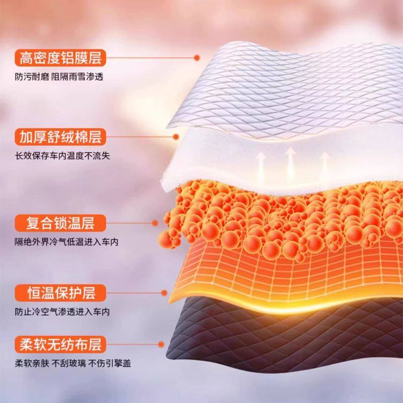 汽车雪挡前挡风玻璃加厚款防冻行车挡衣开口遮罩车不记录仪罩半雪