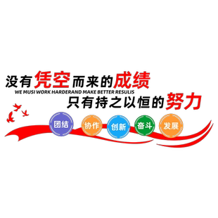 会议室公司企业办公室文化墙面装饰布置员工励志墙贴画纸激励标语
