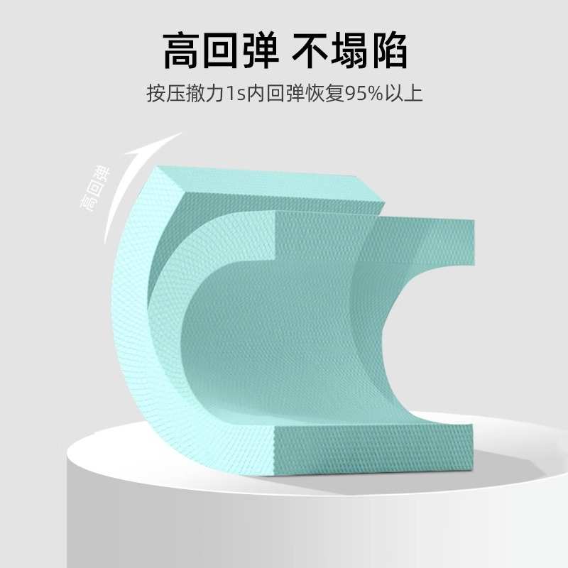 乐系瑜伽核心训练平衡垫加厚软踏健身跪垫平板支撑健腹轮专用垫子