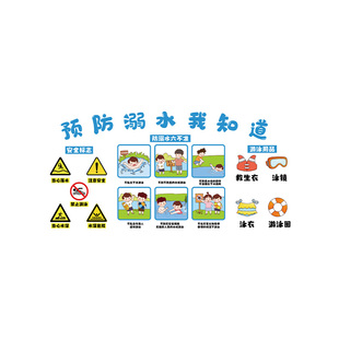 幼儿园夏天环创主题墙面成品防溺水安全教育黑板报贴文化宣传海报