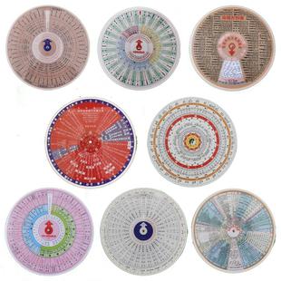 正品中医辨证施治卡片圆转盘自学表查高清罗盘子午流注小妙招方法