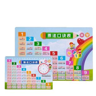 九九乘法口诀表乘除法卡片小学数学二年级99乘法口诀表背诵神器