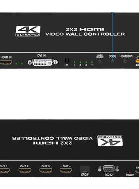 睿稳4K高清拼接器带播放功能