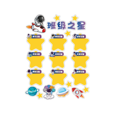【班级之星文化墙贴】教室布置