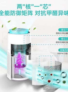 新款办公室家用空气净化器AP-L1智能除甲醛空气清新负离子净化器