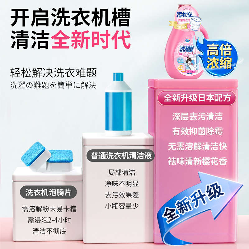 洗衣机槽清洁剂杀菌消毒强力除垢清洗剂全自动滚筒波轮式清洁神器
