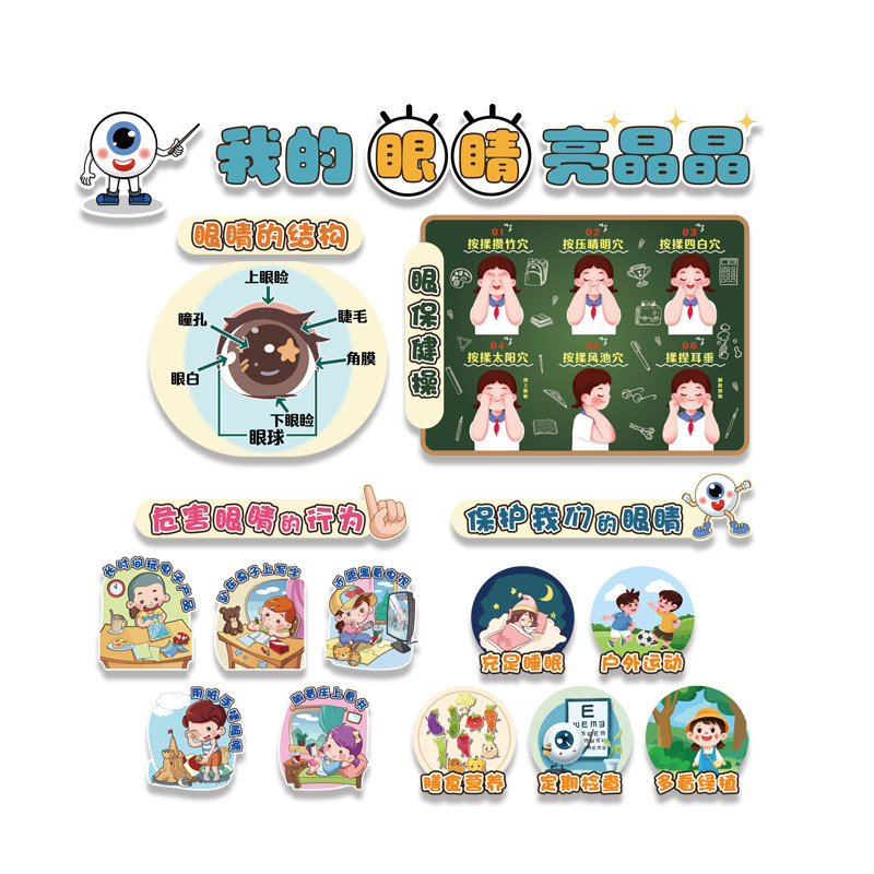 爱护眼睛预防保护视力文化墙贴幼儿园环创成品黑板报班级教室布置