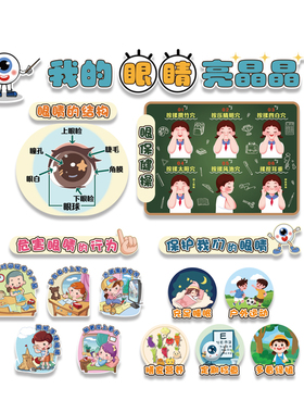 爱护眼睛预防保护视力文化墙贴幼儿园环创成品黑板报班级教室布置