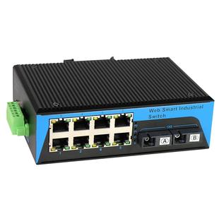 拓轩工业级管理型千兆2光4电8电16电环网交换机网管型POE光纤交换机24V转导轨式监控网络收发器VLAN端口镜像