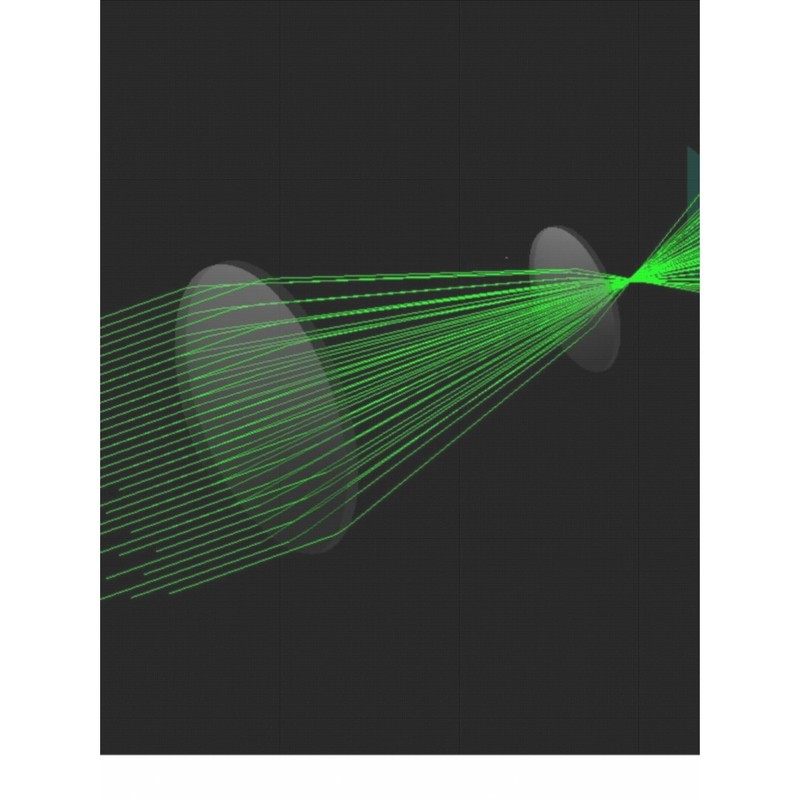 matlab光学建模、光学计算、光学彷真、光学图像处理、衍射、干涉