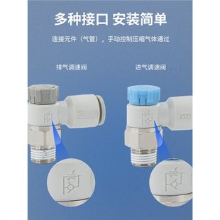 SMC型AS2201F 06SA节流阀气缸可调气动万向调速阀AS2002F2301F