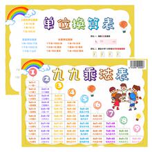 【1-6年级上册】2026秋口算题10000道