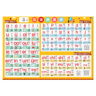 大号九九乘法除法口诀表儿童一年级汉语拼音字母墙贴小学生99挂图