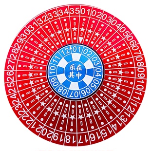 大乐透数字选号转盘双色球金属指尖陀螺神器辅助决策减压玩具