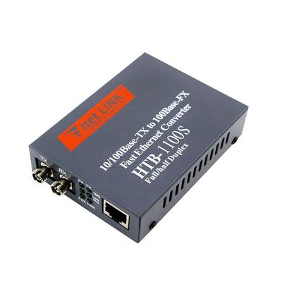 netlinkFC接口圆口HTB-1100S