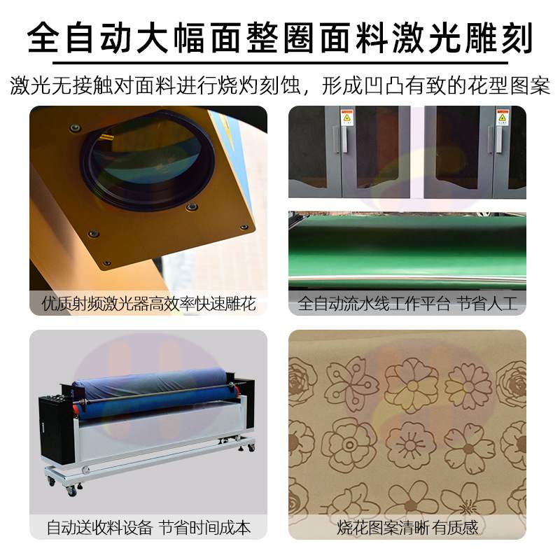 服装布料激光烧花机 家纺面料激光雕花机 牛仔成衣T恤激光雕刻机