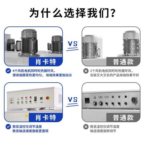 热收缩包装机大型产品全自动套膜封切机长钢材纸管热收缩机肖卡特