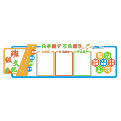 班级文化初高中学习园地展示墙贴