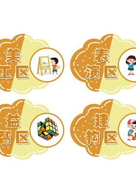 幼儿园墙贴橙色多巴胺主题区角牌