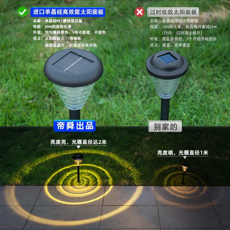 草坪地插太阳能灯家用感应别墅庭院灯景观花园防水装饰室外户外