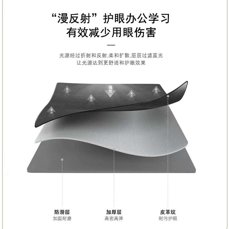 卡皮巴拉卡通办公室桌垫大号防水防油一擦即净鼠标垫电脑桌键盘垫