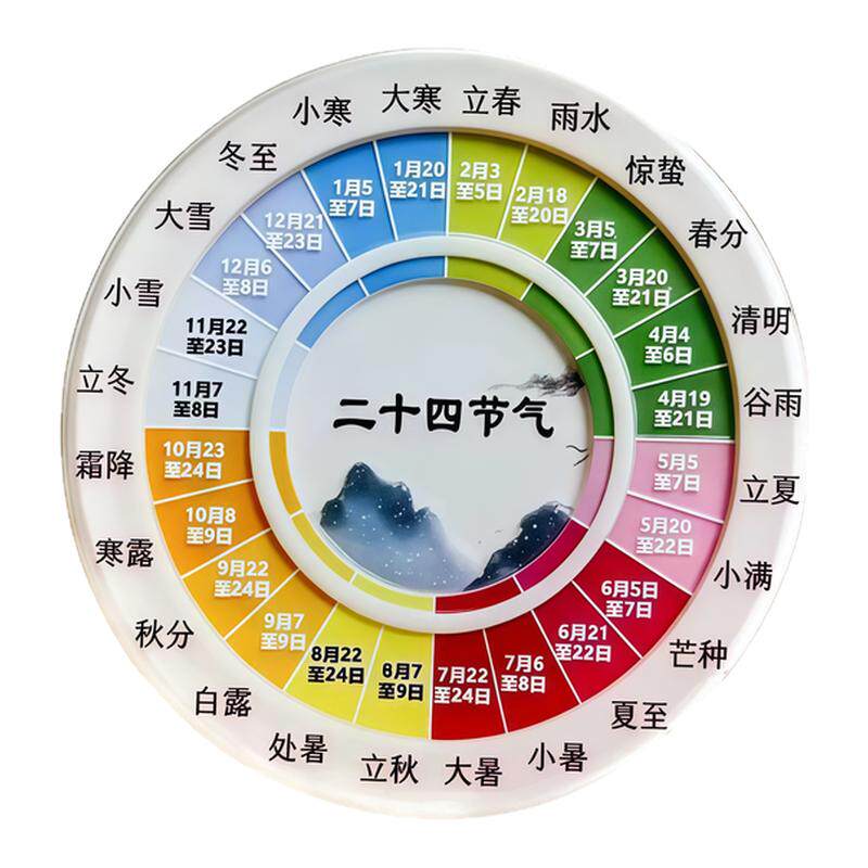 二十四节气家居磁吸冰箱贴国风文创亚克力四季磁吸送朋友礼物收藏
