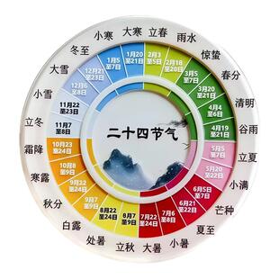 二十四节气家居磁吸冰箱贴国风文创亚克力四季磁吸送朋友礼物收藏
