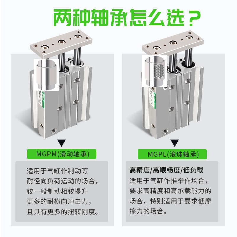 MGPM三轴气缸12/16/20带导杆气缸小型气动25/32/50三杆气缸大推力