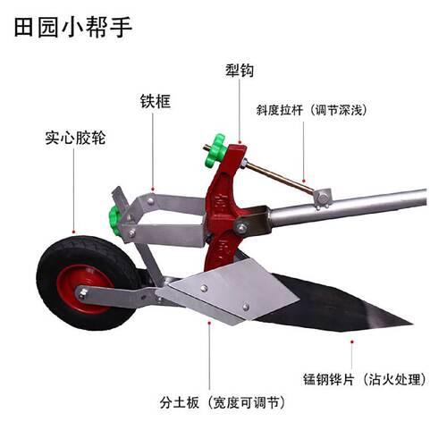 侧翻犁人力犁手拉犁耕地犁开沟犁人工铧式犁开沟器微耕机农用老式