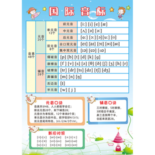 英语国际音标发音表对照表班级教室布置墙贴画小学生学习挂图海报