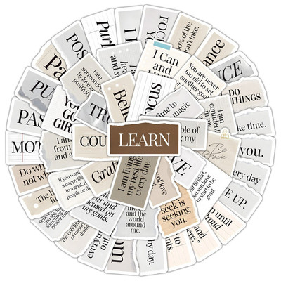 80张励志英文语录装饰防水贴纸