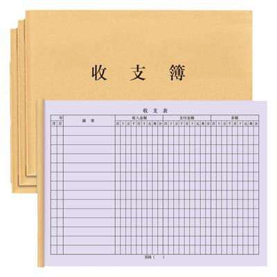 单位建筑现金项目记录册明细表