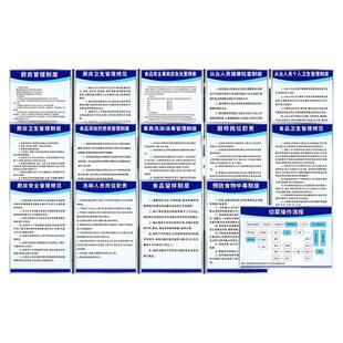 厨房食品安全管理制度牌食堂餐饮酒店饭店餐厅卫生管理规范预防食物中毒餐饮餐具洗涤消毒制度应急处置预案