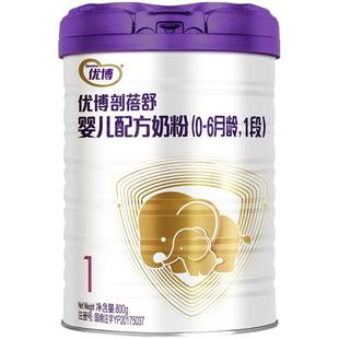 【+176元换购】圣元优博剖蓓舒1段婴幼儿牛奶粉800g6罐新生儿宝宝